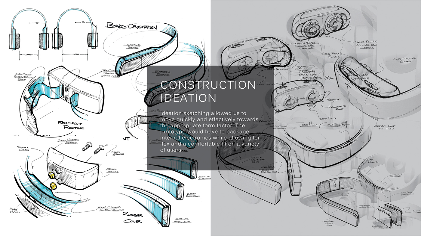 VR glasses equipment，virtual reality，Avegant Glyph，