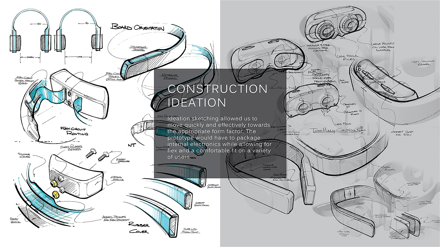 VR glasses equipment，virtual reality，Avegant Glyph，