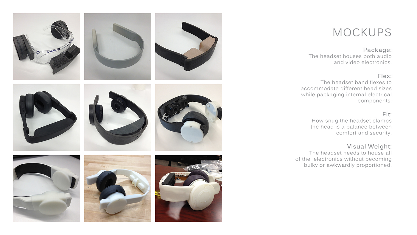 VR glasses equipment，virtual reality，Avegant Glyph，