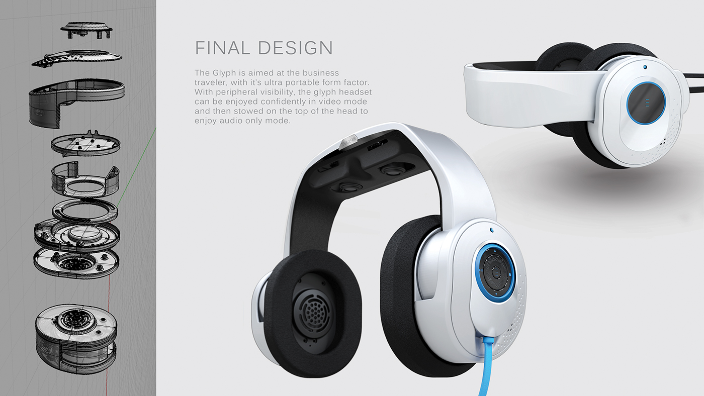 VR glasses equipment，virtual reality，Avegant Glyph，