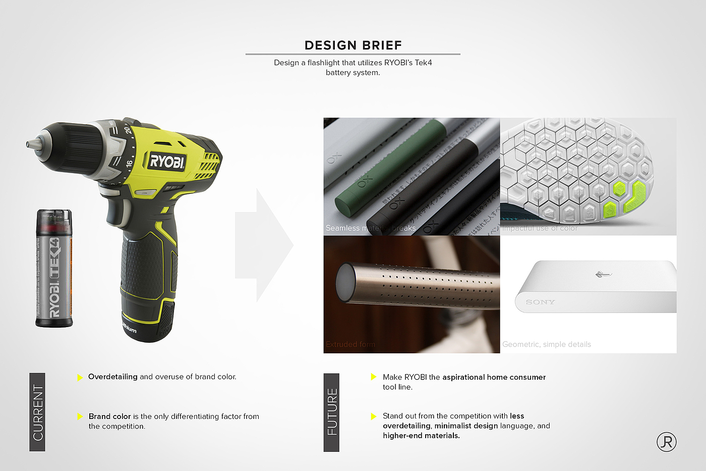 Flashlight design，RYOBI LUMNS，