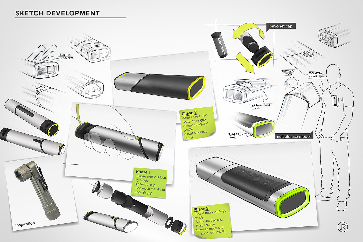 Flashlight design，RYOBI LUMNS，