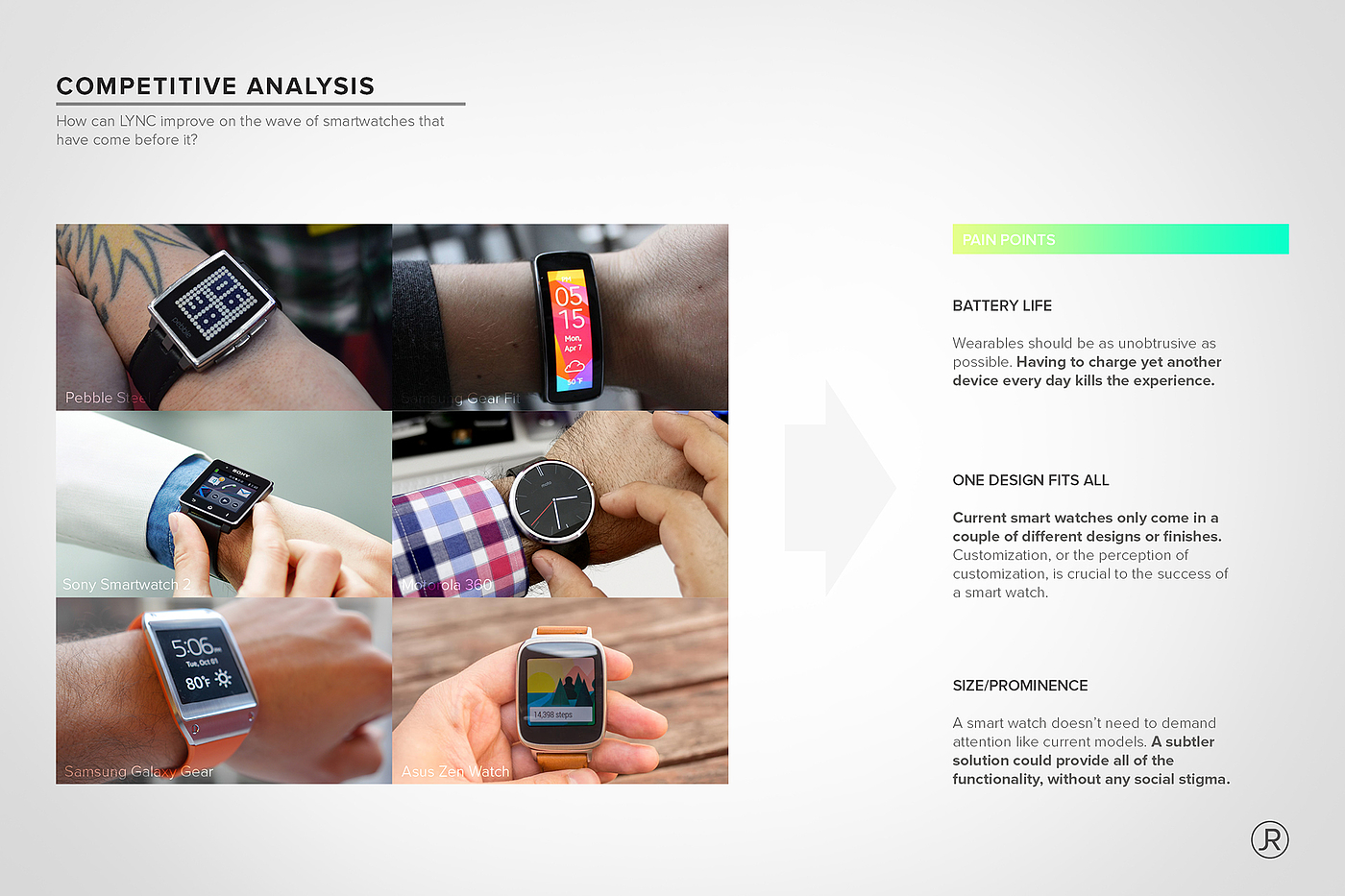 product design，Intelligent Watch，lync，