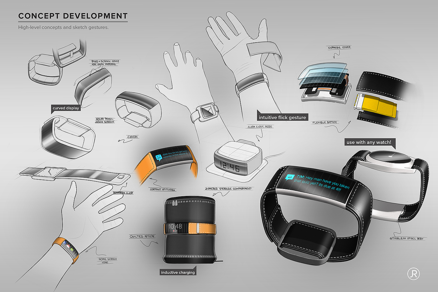 product design，Intelligent Watch，lync，