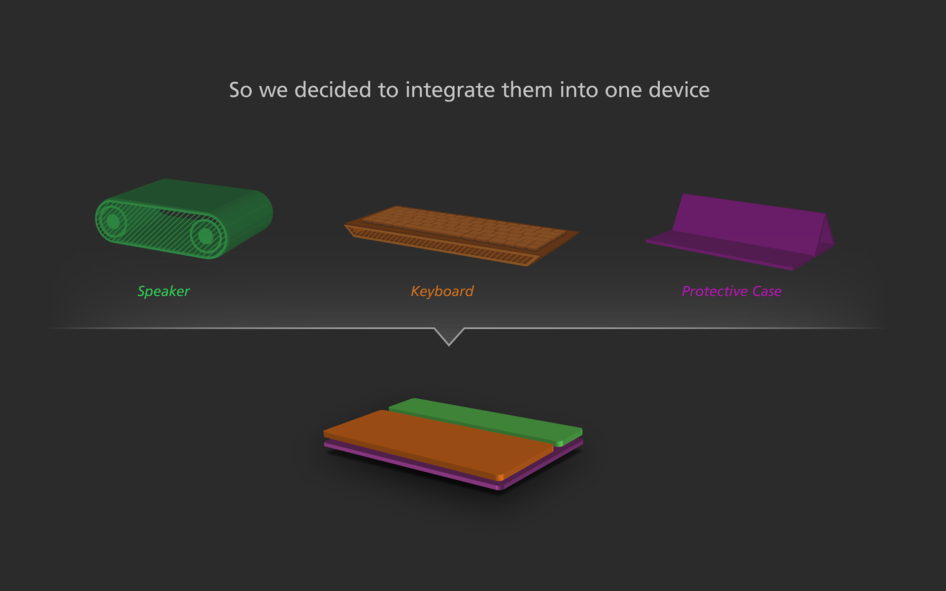 product design，tablet PC，