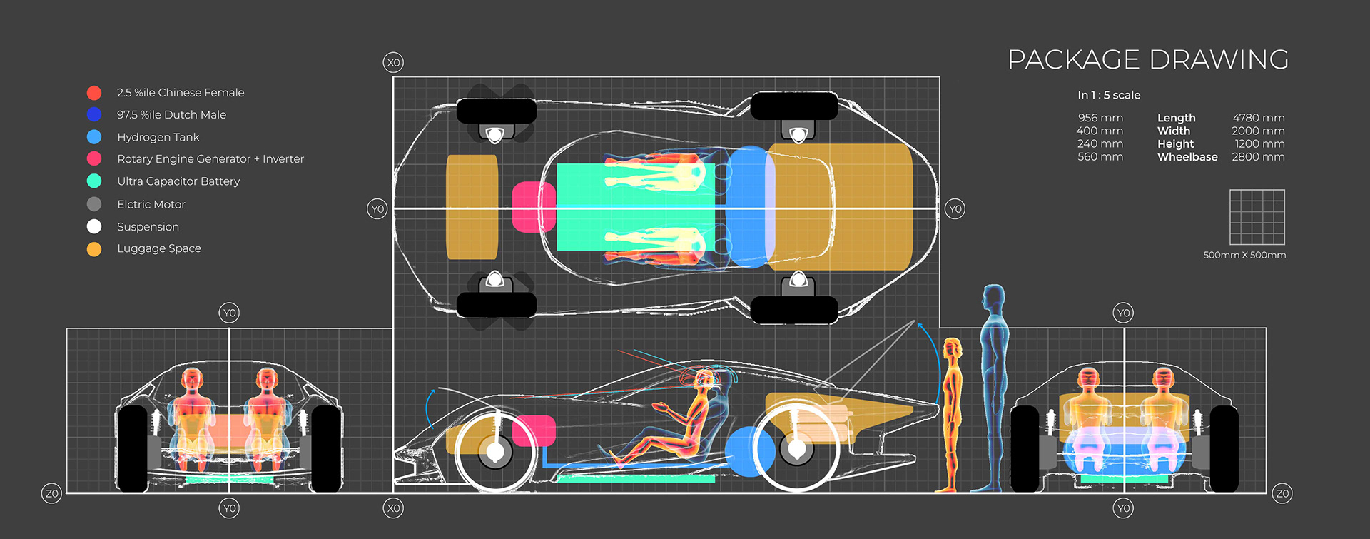 Automobile design，COSMO REVIVAL，