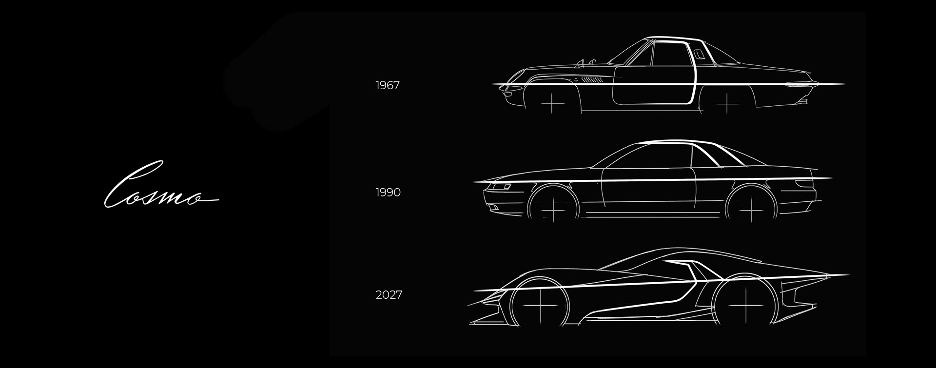 Automobile design，COSMO REVIVAL，