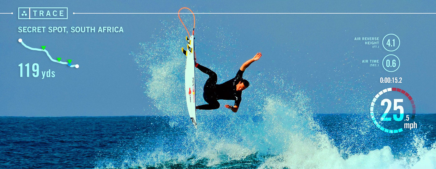 Waterproof and shockproof，Motion tracker，TRACE UP，