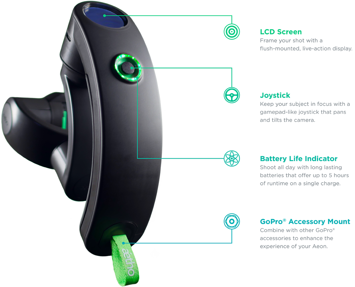 Aetho Aeon.，Automatic balance system，Stabilizer camera，