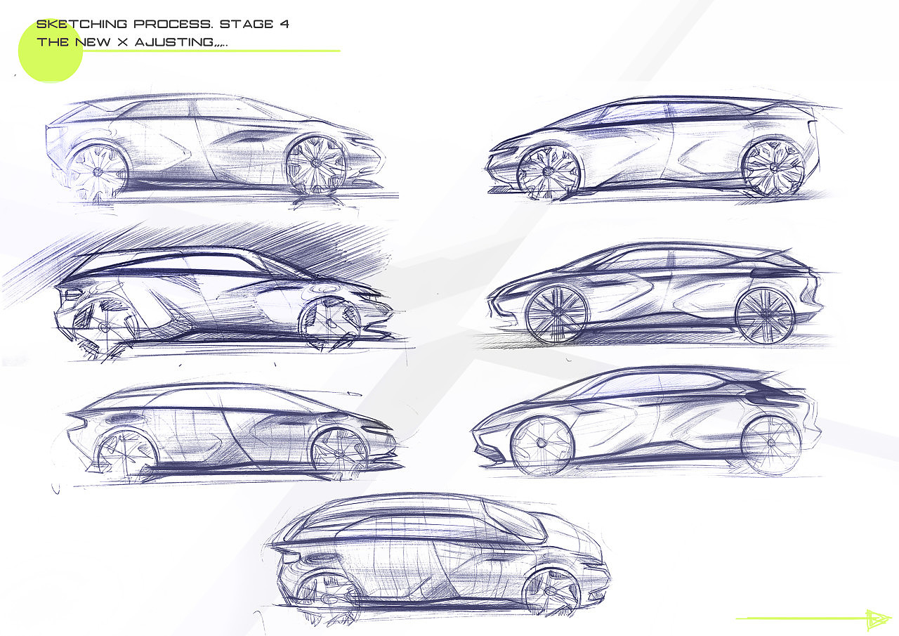 industrial design，product design，vehicle，Concept Car，