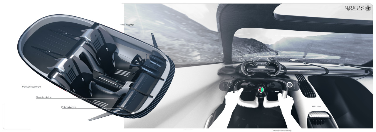 Alpha Romeo，Sports car，Automatic design，