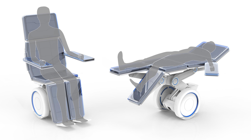 Free folding，Automatic mechanical sense，With automatic balance system，Emergency supplies，