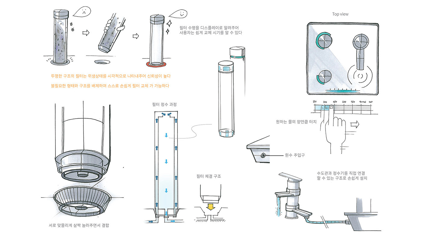 Transparent water purifier，product design，