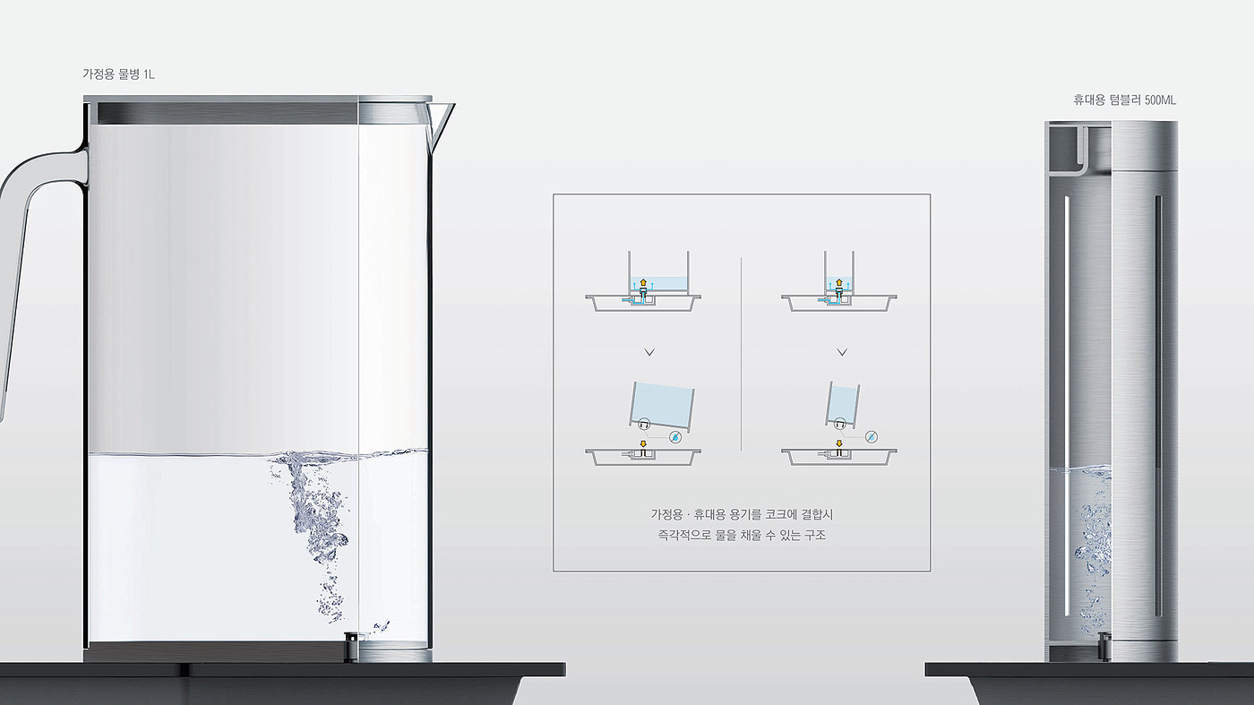 Transparent water purifier，product design，