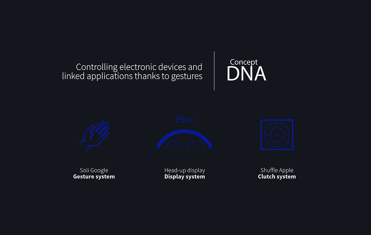 MOTION，Gesture control，Digital，product design，