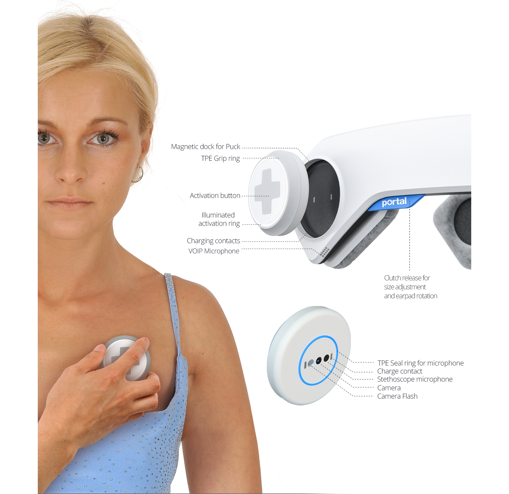 white，intelligence，Home telemedicine headset，