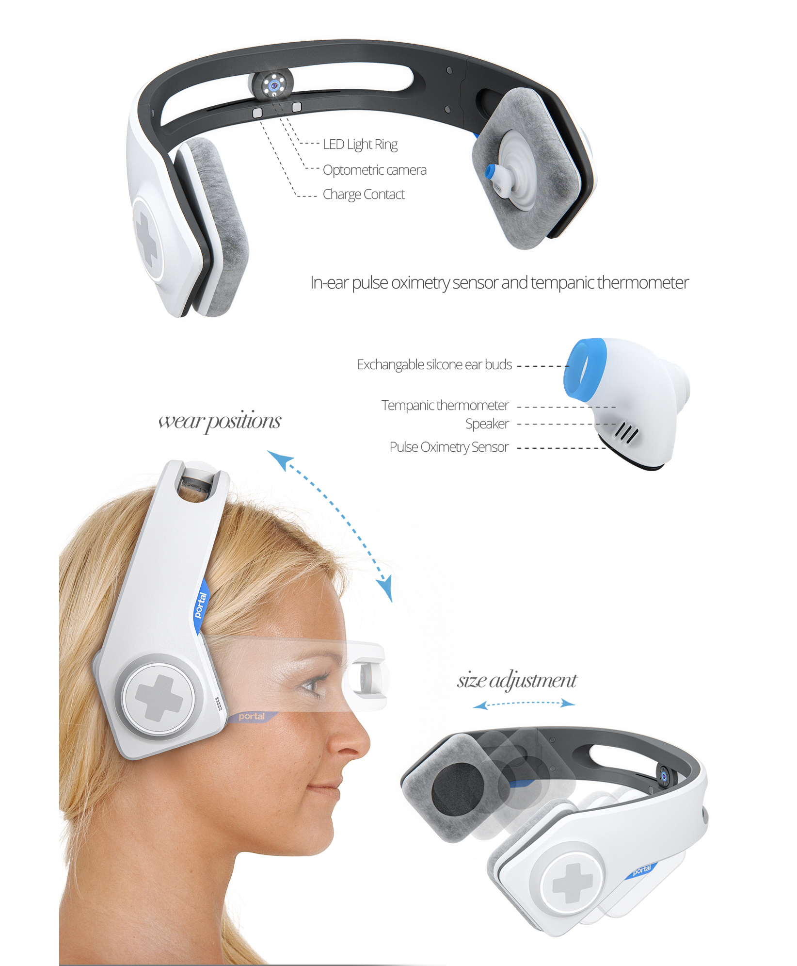 white，intelligence，Home telemedicine headset，