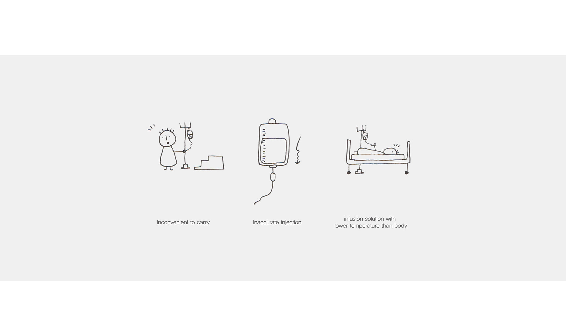 white，Portable intelligent infusion set，pivs，