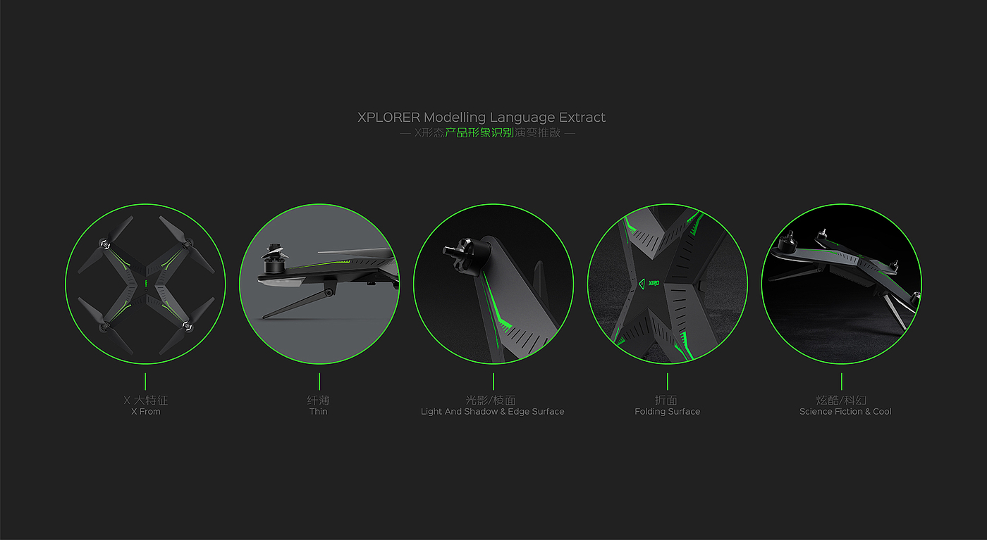 Xplorer 2，UAV，black，2016 red dot award，