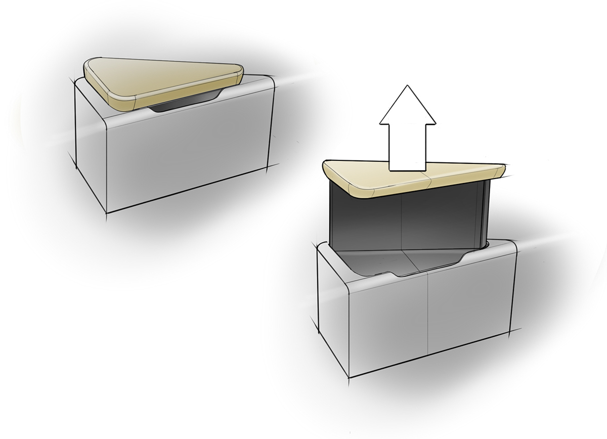 industrial design，product design，aviation，chair，business class，