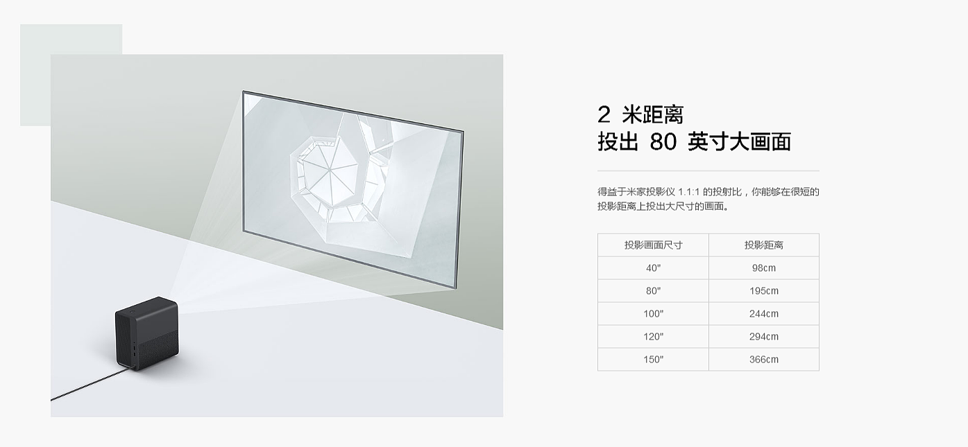 product design，Digital，Projector，millet，