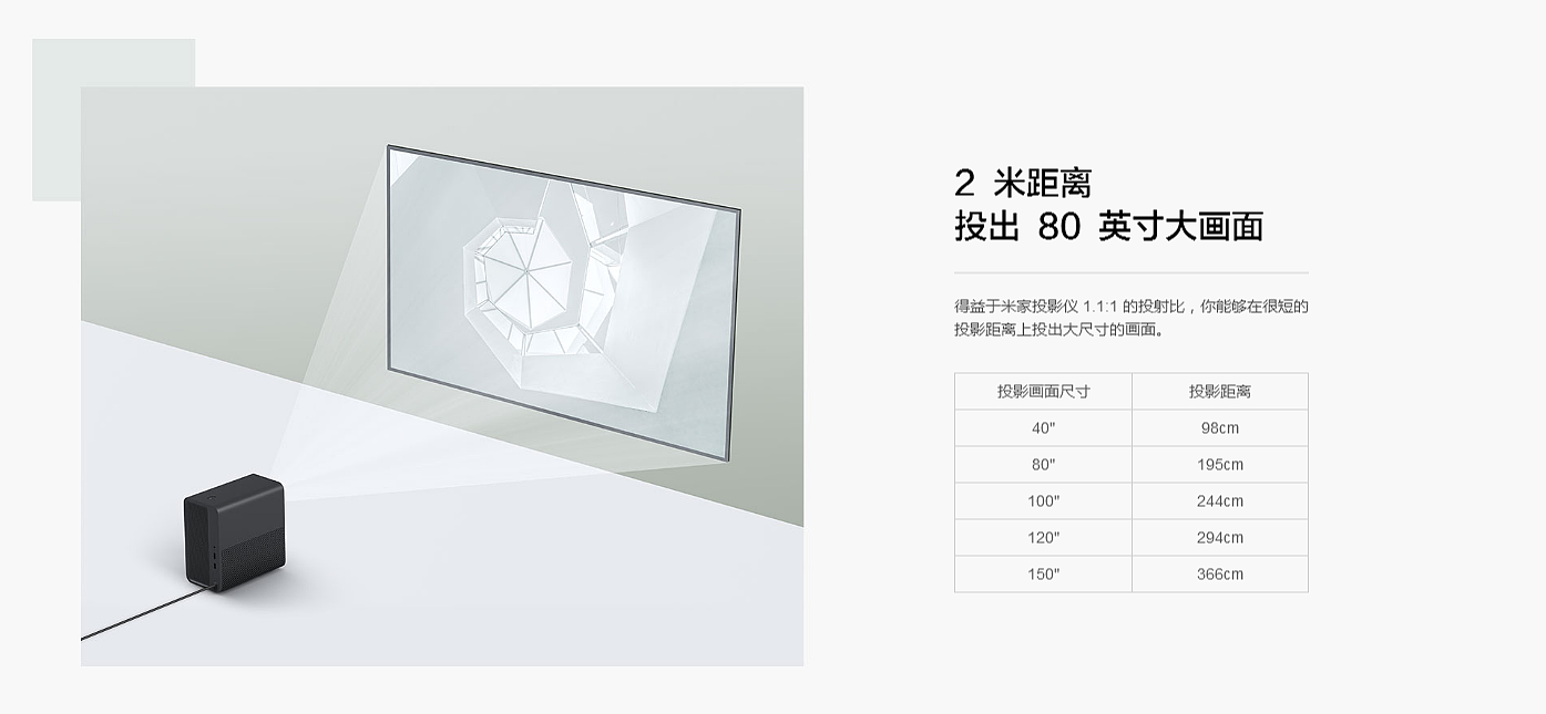 产品设计，数码，投影仪，小米，