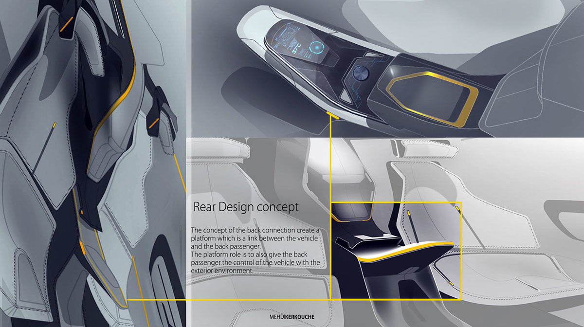 Network informatization，Automatic unmanned，Hand drawn concept，High-tech，Convenient and practical，