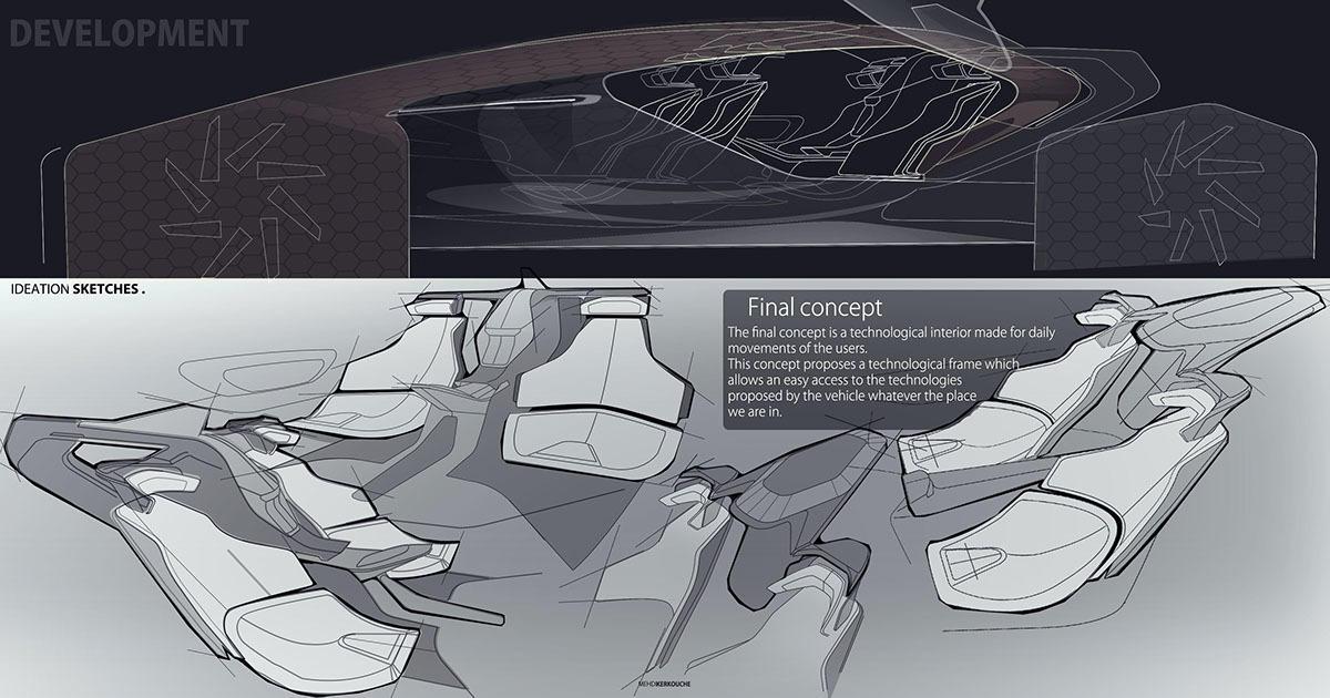 Network informatization，Automatic unmanned，Hand drawn concept，High-tech，Convenient and practical，