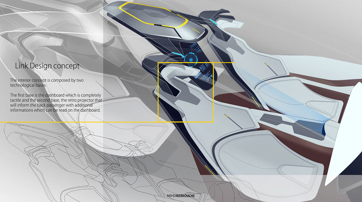 Network informatization，Automatic unmanned，Hand drawn concept，High-tech，Convenient and practical，