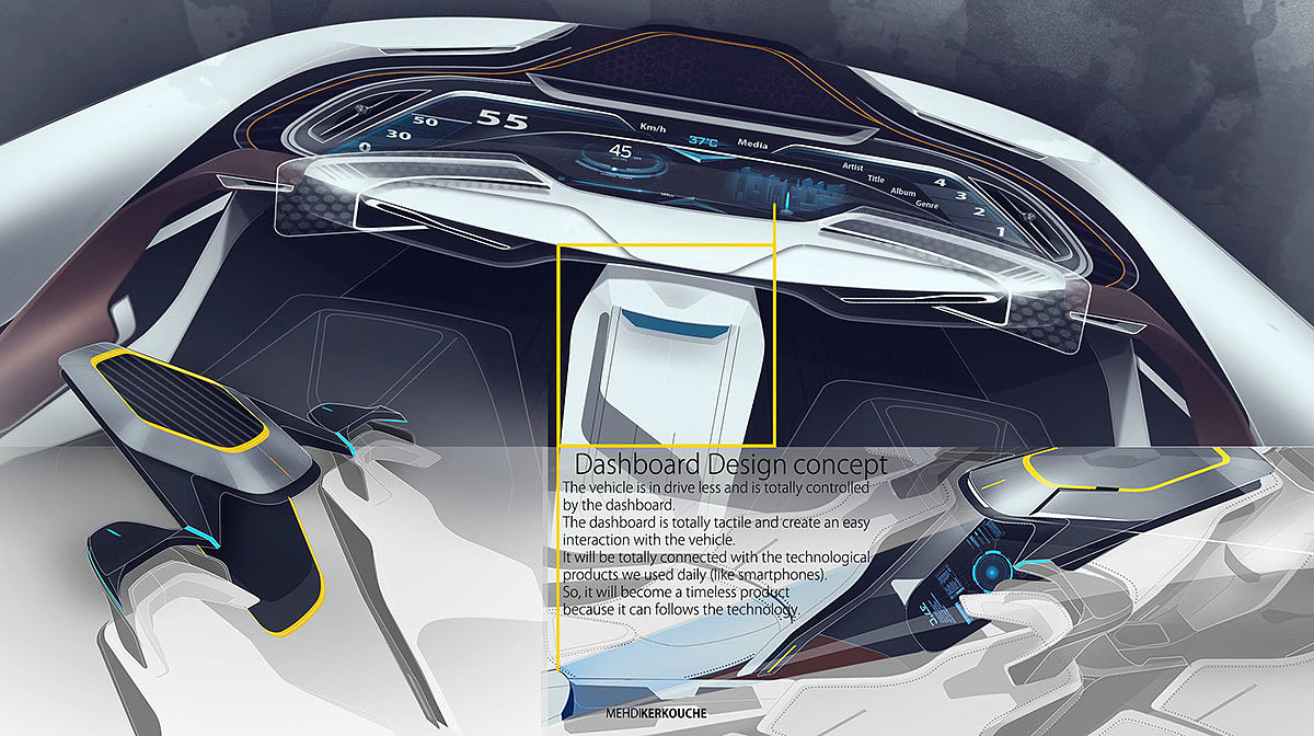 Network informatization，Automatic unmanned，Hand drawn concept，High-tech，Convenient and practical，