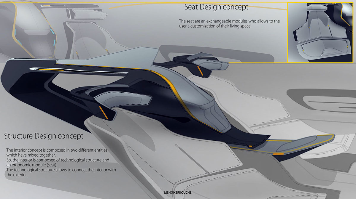 Network informatization，Automatic unmanned，Hand drawn concept，High-tech，Convenient and practical，