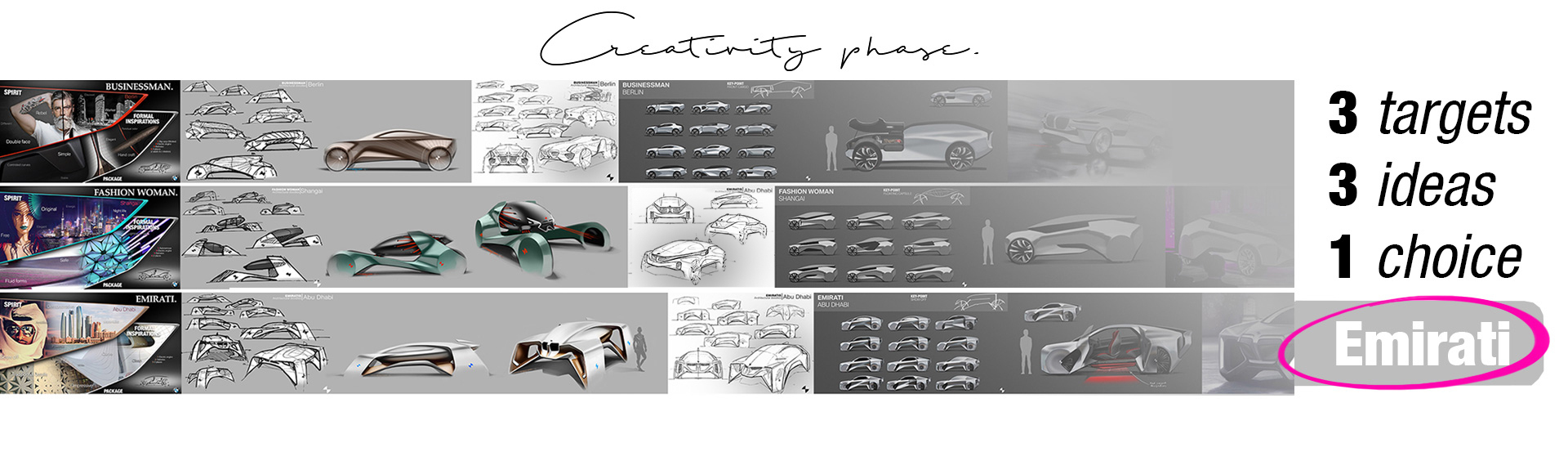 Automatic design，sketch，BMW X8 GCL，