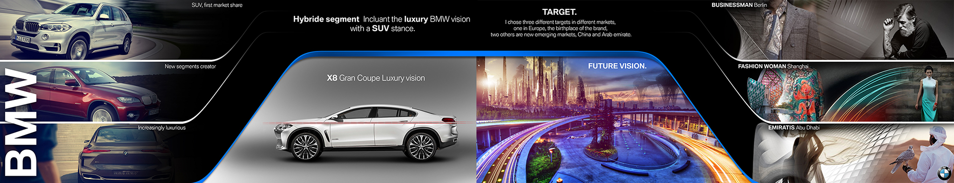 Automatic design，sketch，BMW X8 GCL，