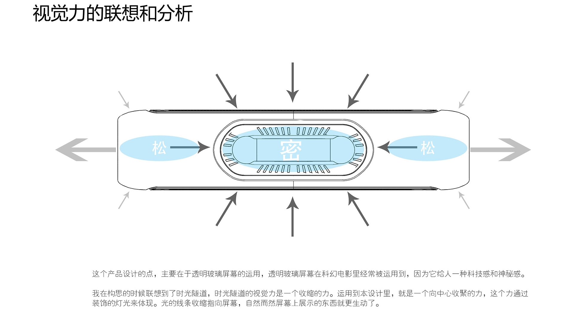 sound，Palm，screen，Glass，loudspeaker box，