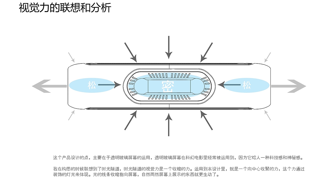 音响，掌上，屏幕，玻璃，音箱，