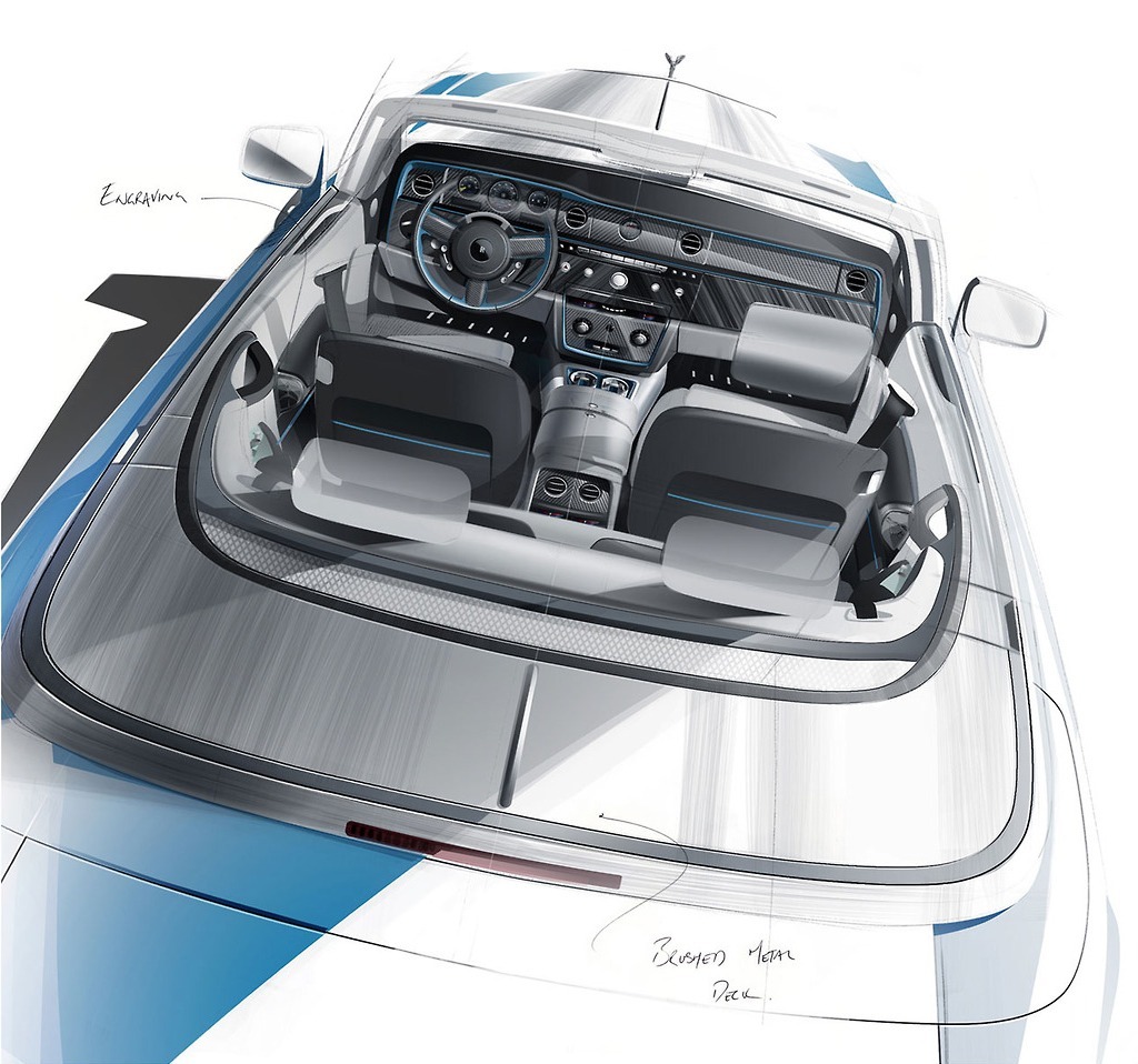 industrial design，vehicle，Hand drawn，design sketch，traffic，
