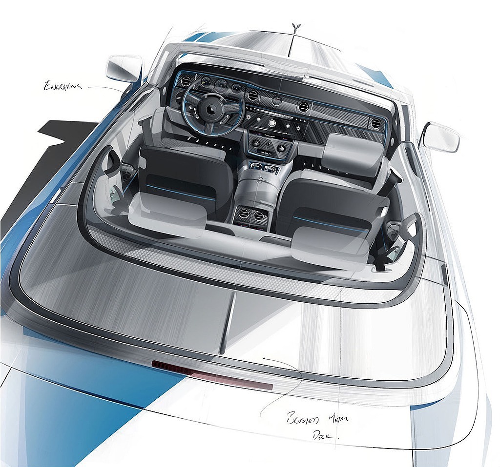 industrial design，vehicle，Hand drawn，design sketch，traffic，