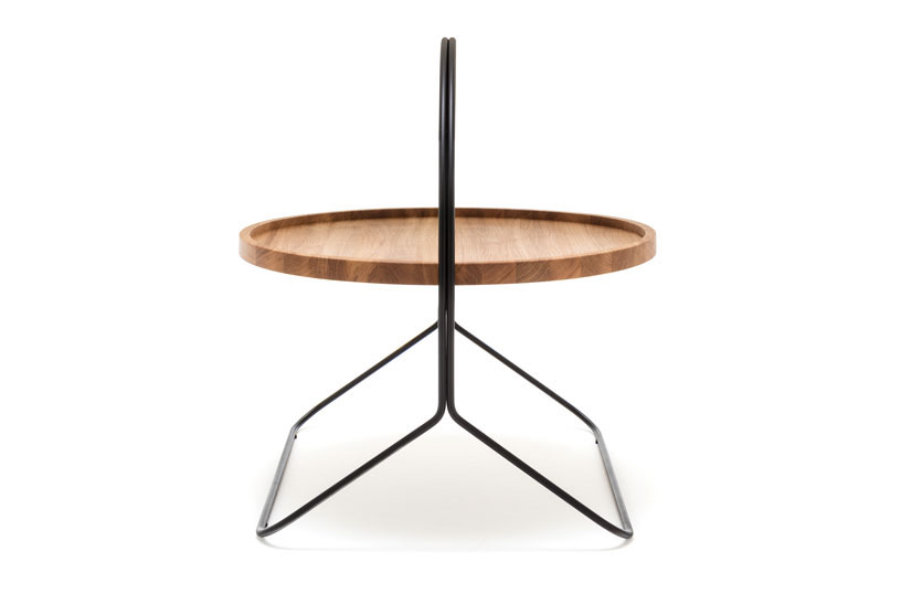 paint，steel products，wood，Table，158 tables，