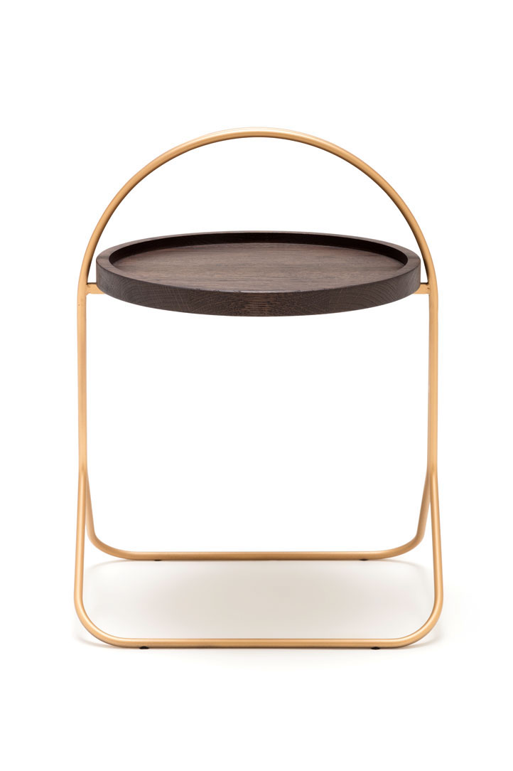 paint，steel products，wood，Table，158 tables，