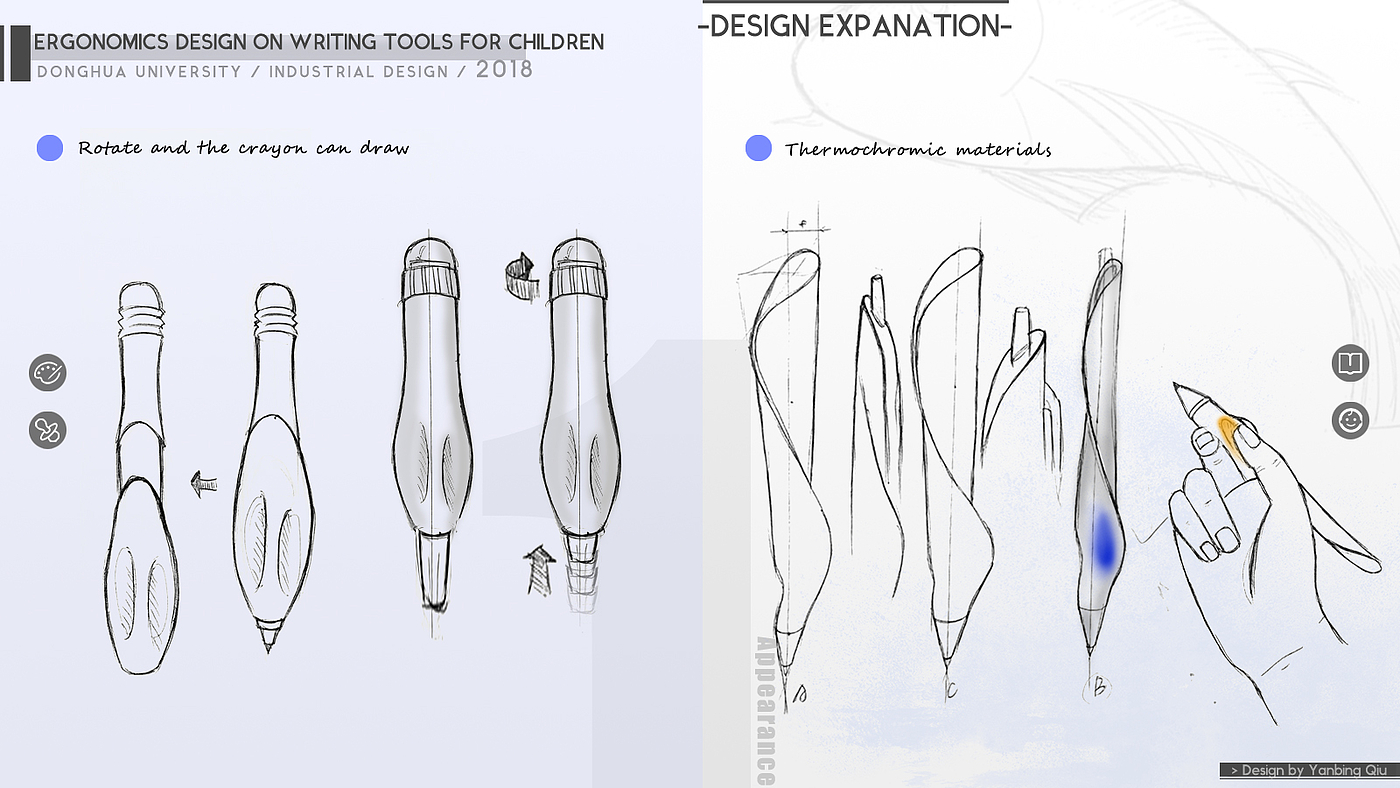 write，children，pen，Positive posture pen，product design，Ergonomics，