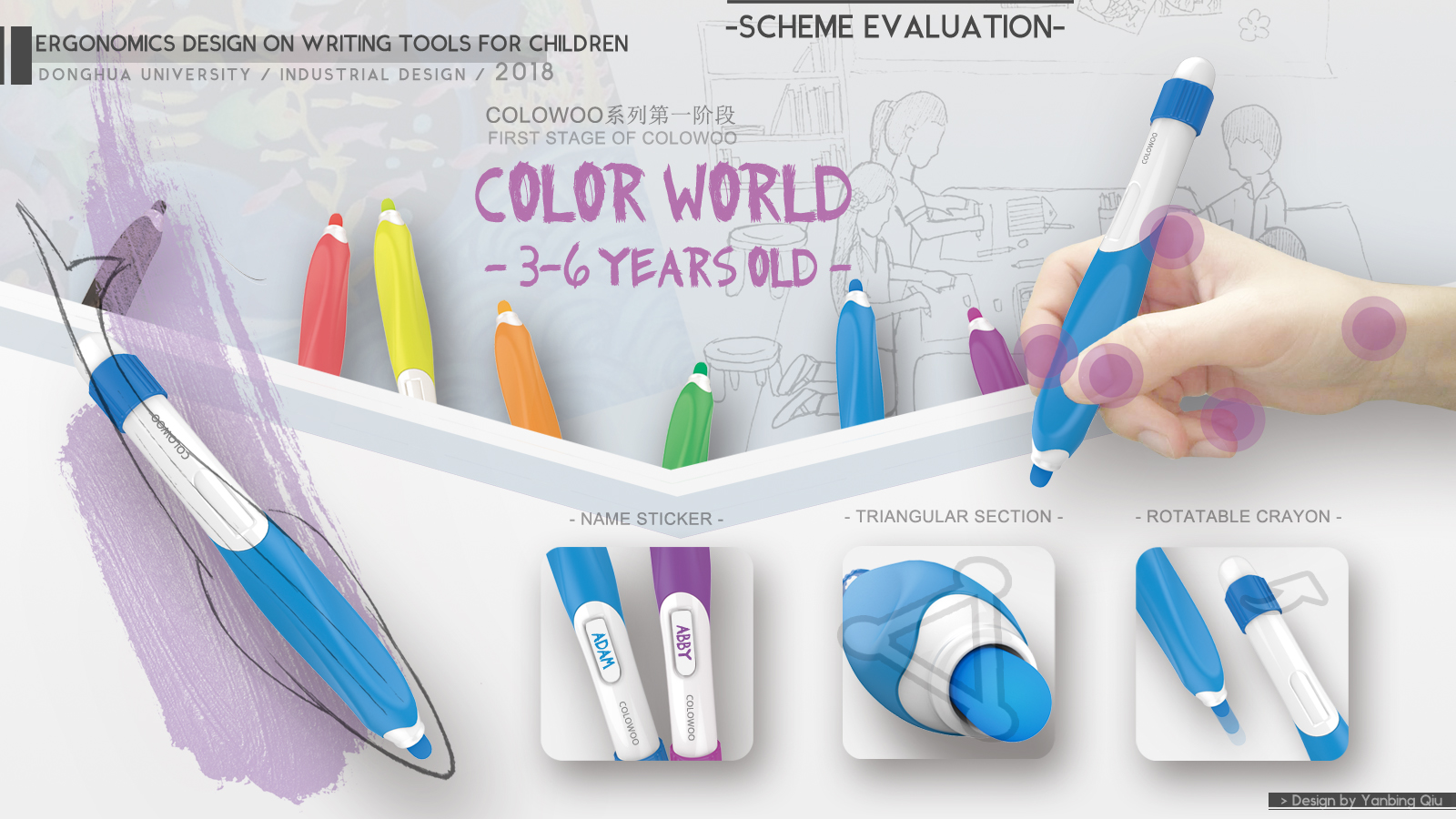 write，children，pen，Positive posture pen，product design，Ergonomics，