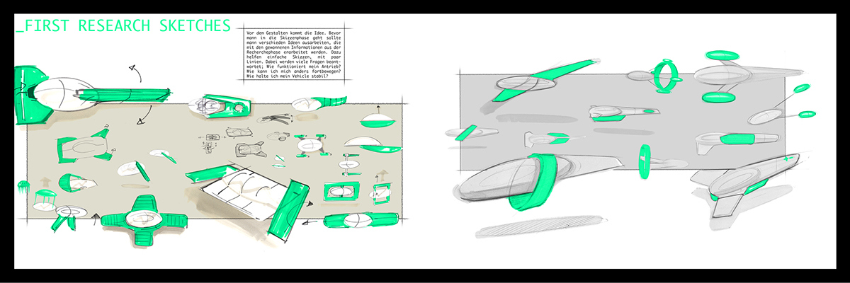 Fish design，Streamline shape，reduce a drag，Stable and safe，Fast speed，