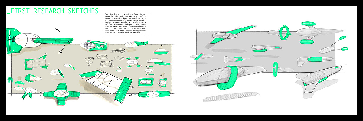 Fish design，Streamline shape，reduce a drag，Stable and safe，Fast speed，