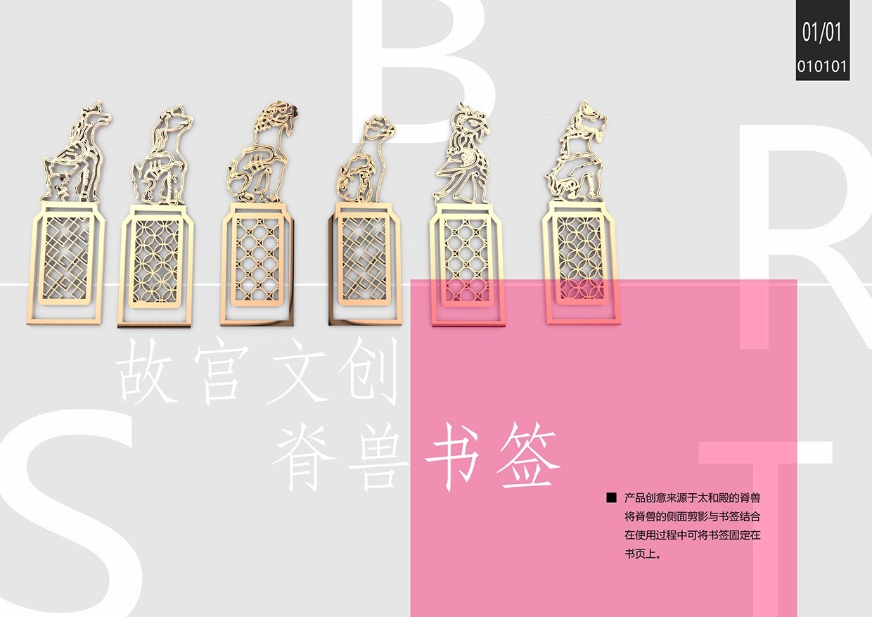 Cultural and creative design，Cultural creation of the Forbidden City，