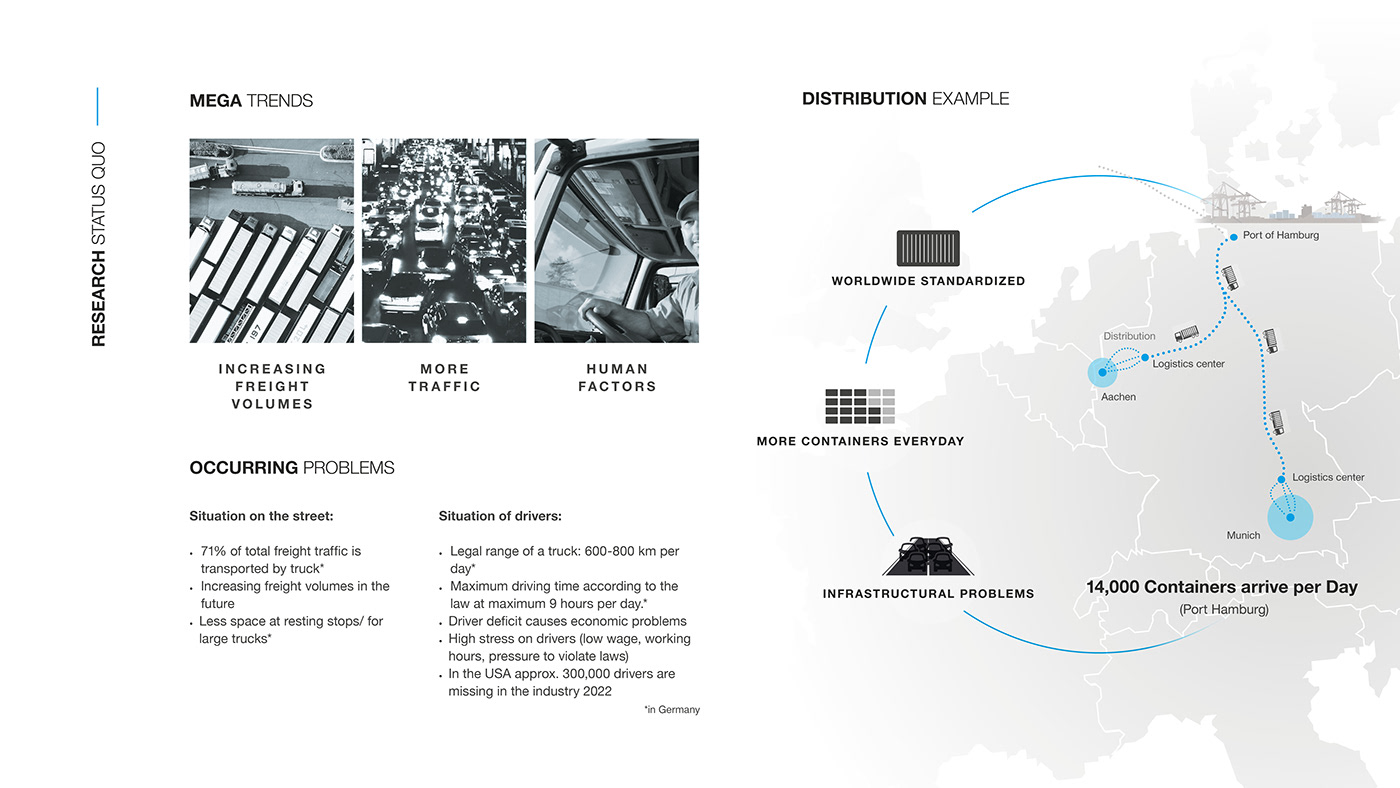 ATLAS Mobility，truck，Driverless，logistics，transport，