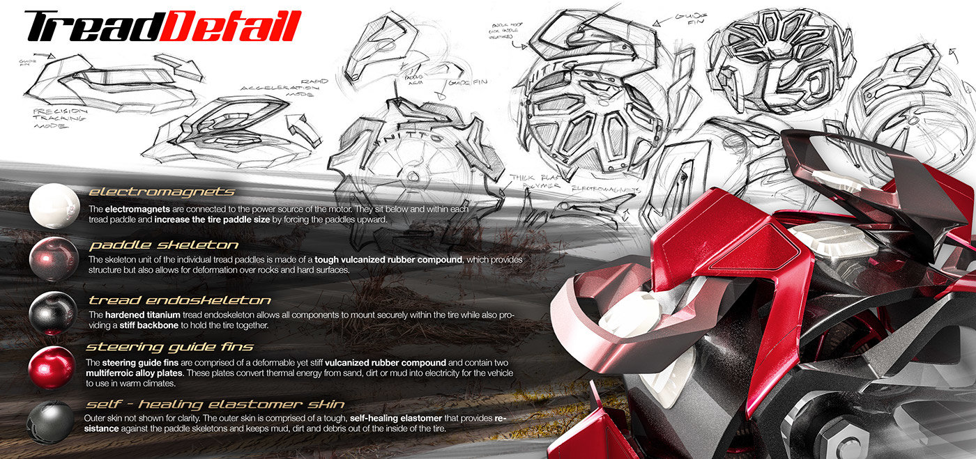 Unique pattern，silicon，Excellent handling，wear-resisting，high-end，