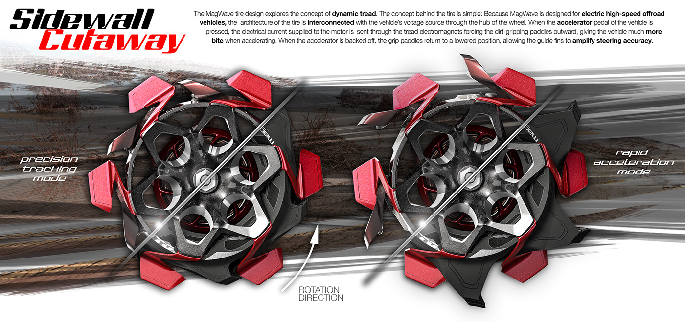 Unique pattern，silicon，Excellent handling，wear-resisting，high-end，