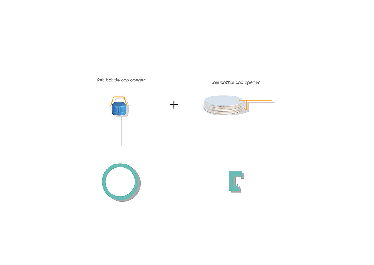 Leave!，Bottle opener，tool，product design，