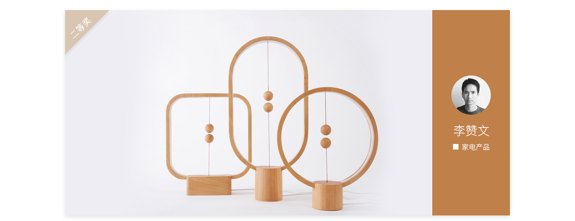 Activity No. 44，Top list，