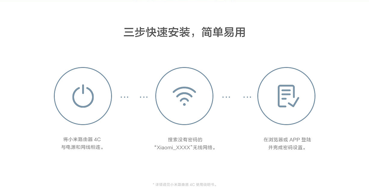 product design，intelligence，Digital，Xiaomi router，